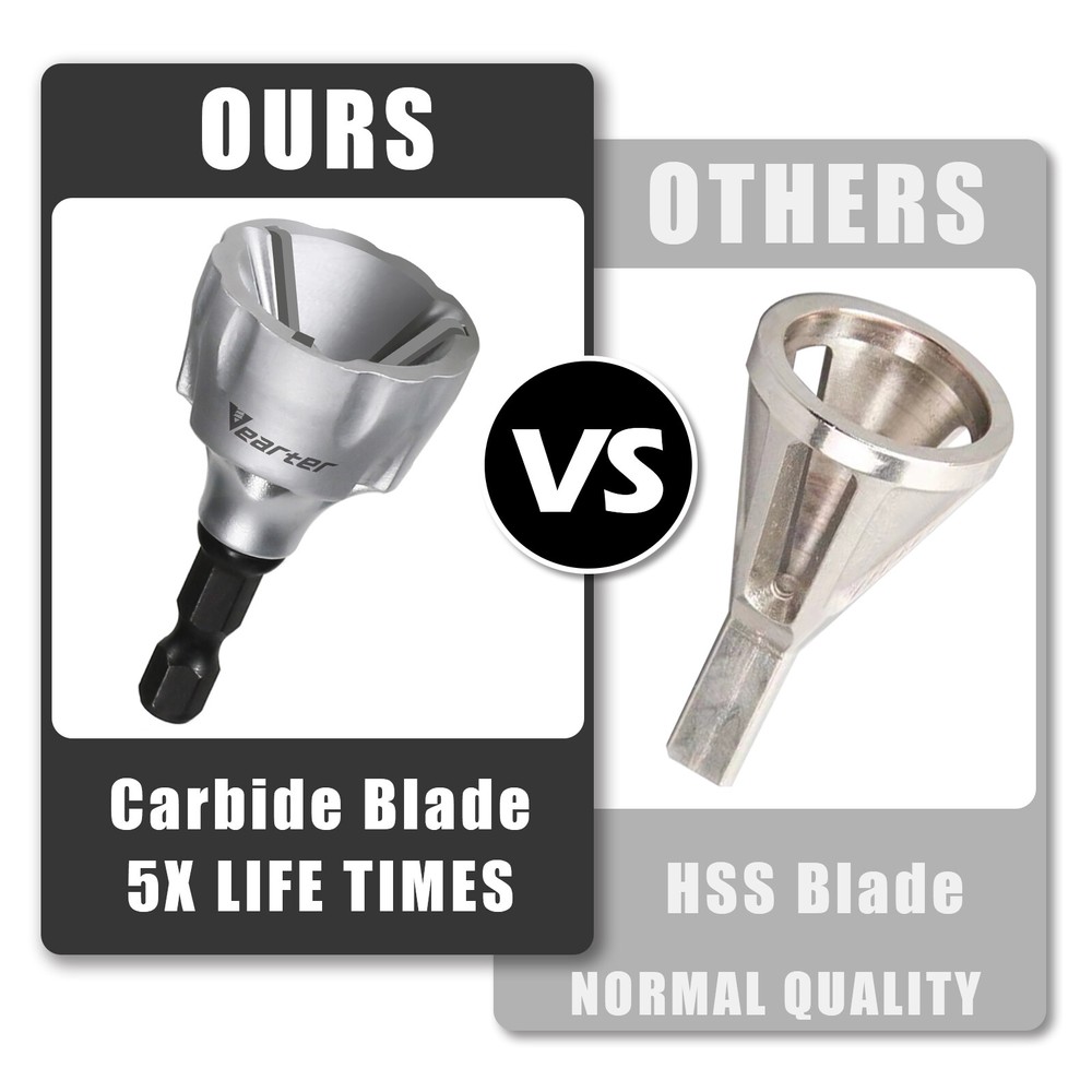Deburring External Chamfer Remove Tool Hex Shank Thread Repair Tool 1/8"-3/4"