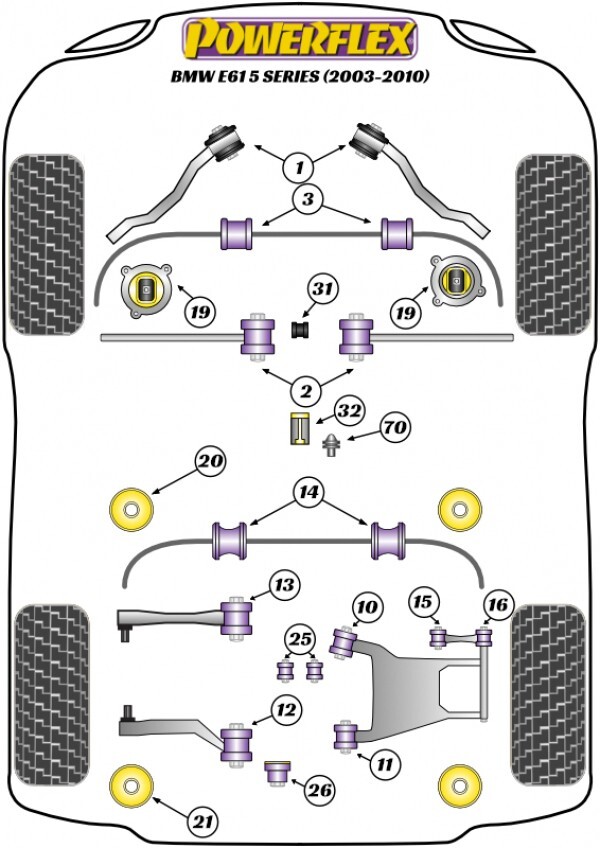 Powerflex Polyurethane Rear Diff Front Bushings BMW E60 5-Series, E63 6-Series