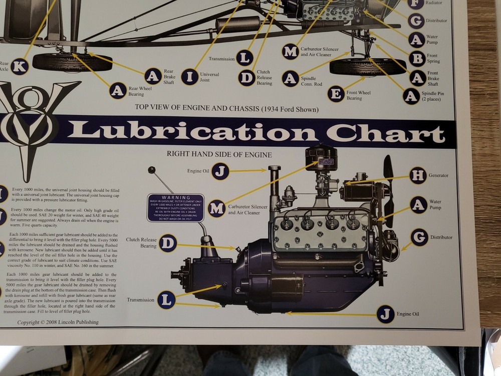 Eary Ford V8 Lube Chart 1932-1948