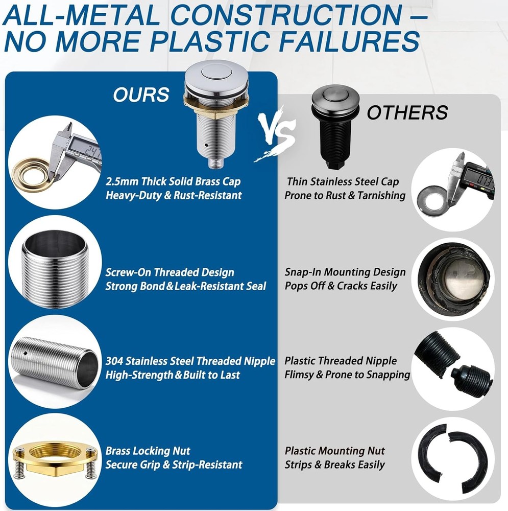 BESTILL Garbage Disposal Air Switch Kit Push Button Polished Chrome UL