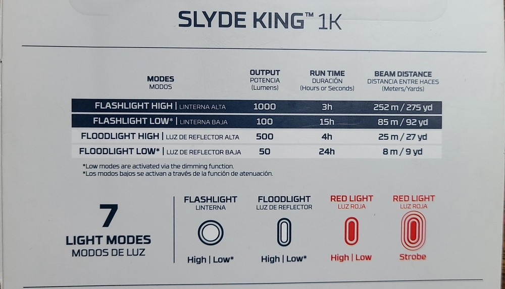 Nebo Slyde King 1K Rechargeable Flashlight