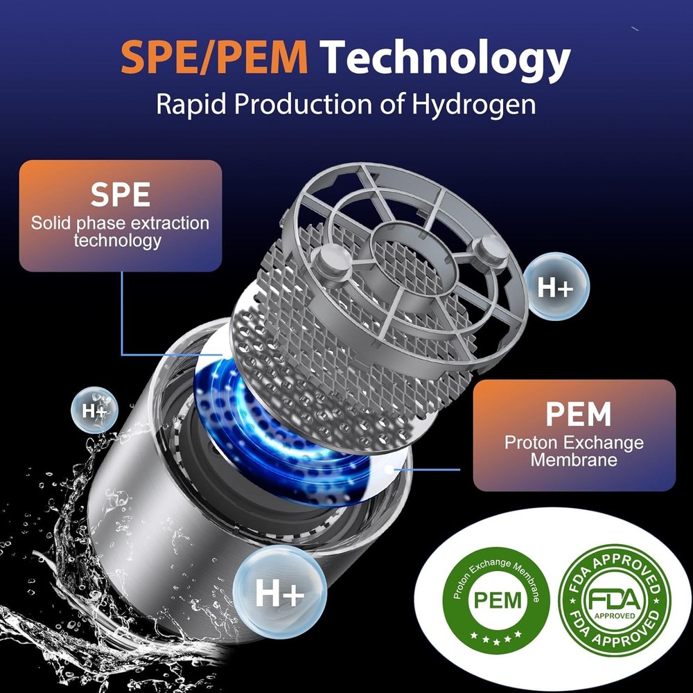 Hydrogen Water Bottle Generator Portable Rechargeable
