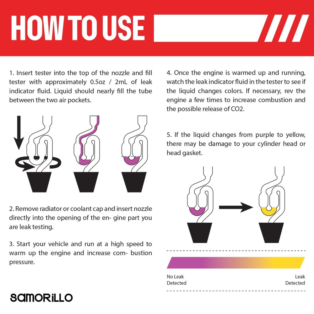 Combustion Leak + Head Gasket Test Kit - Over 100 Tests - Includes 8oz...