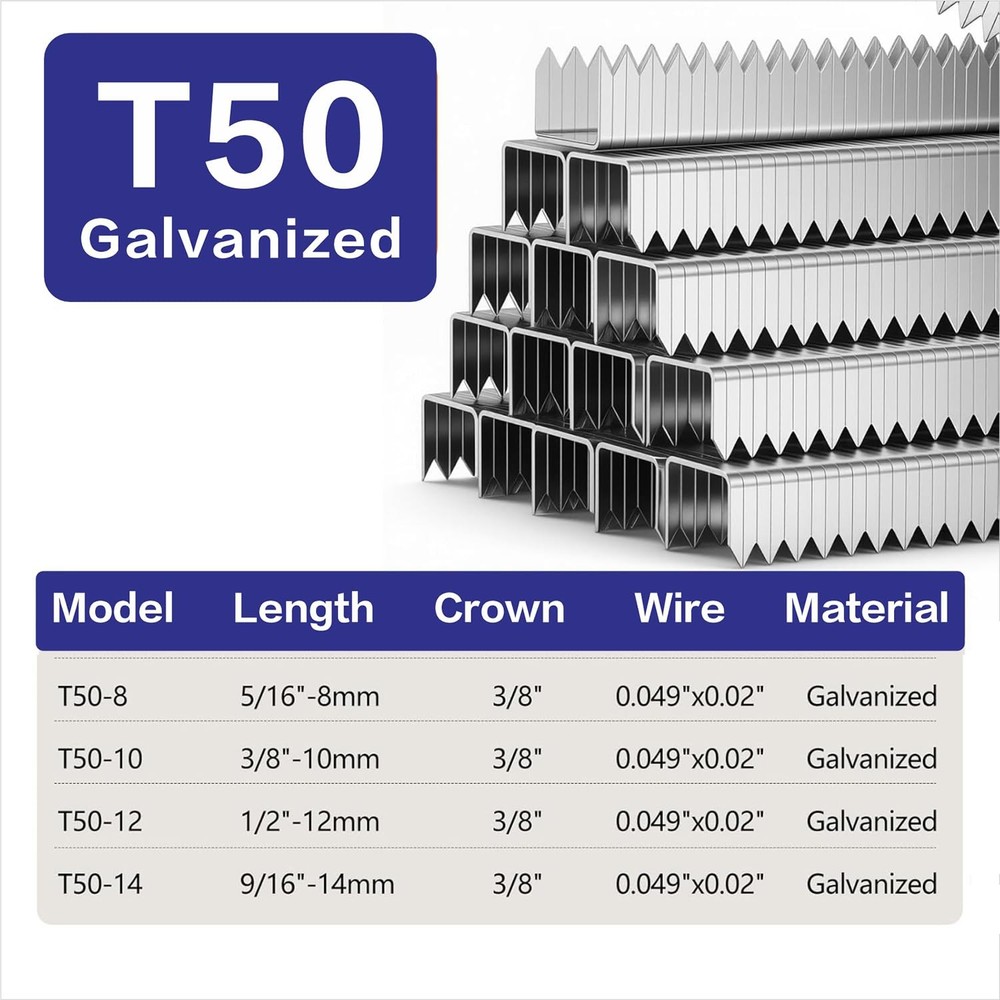 HW HAMWOO 20 Guage Galvanized T/50 Staples,5 Sizes Assorted Size Project Pack...