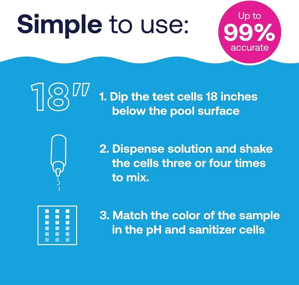 6-Way Water Testing Kit for Pools - Accurate & Easy Chemical Testing (100 Tests)