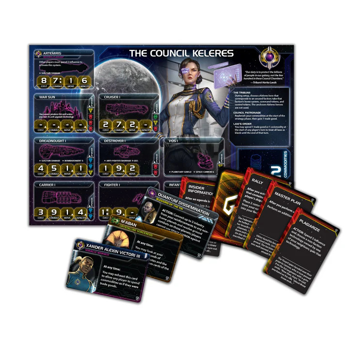 Twlight Imperium: Thunder's Edge Expansion