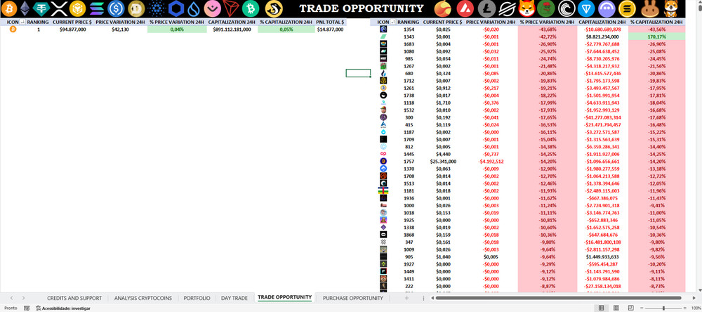 CRIPTO PORTIFOLIO BOOSTER 5000x GLOBAL