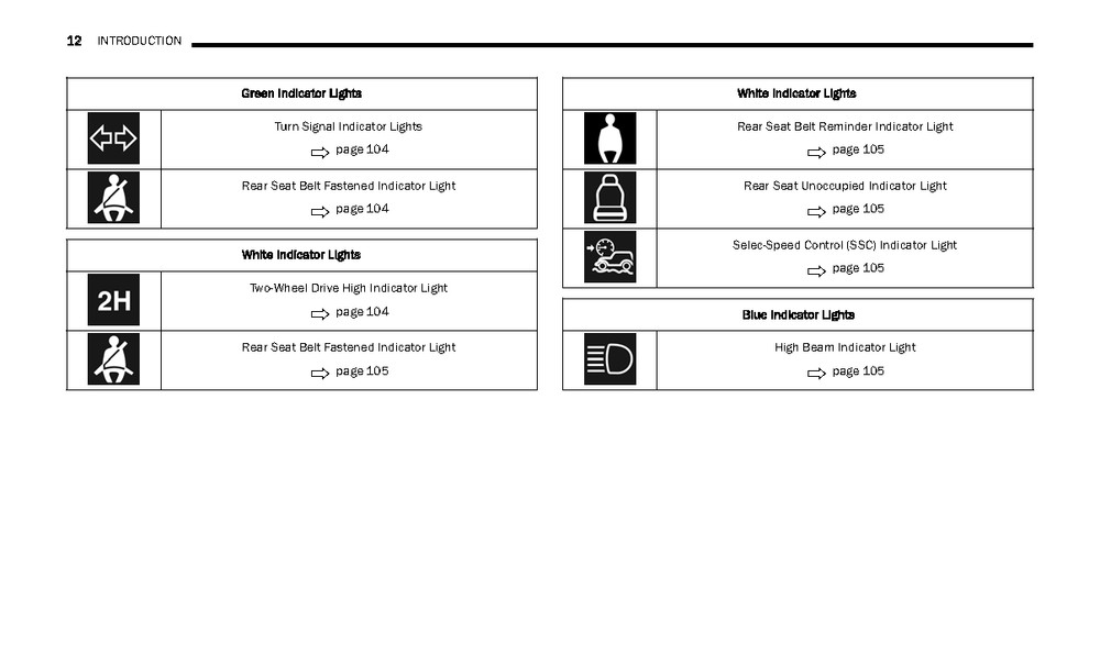 2025 Jeep Gladiator Owners Manual User Guide