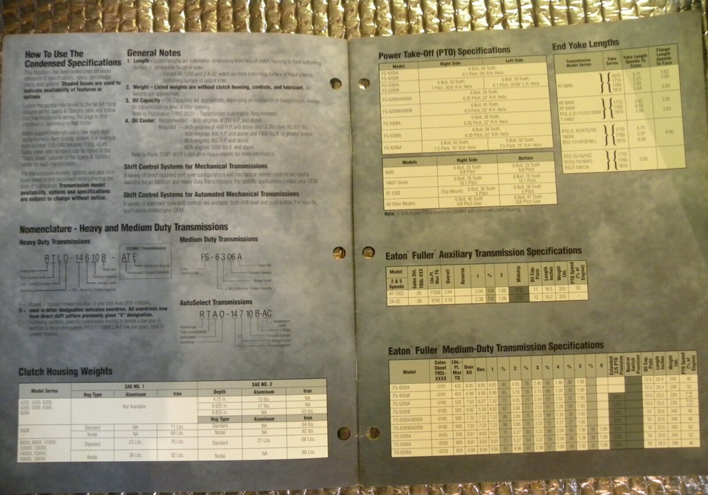 Eaton Fuller September 1996 Condensed Specifications Brochure