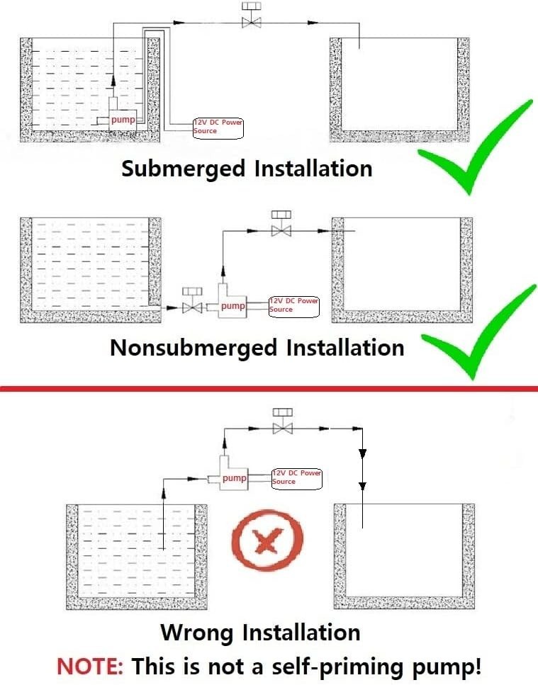 bayite BYT-7A006 DC 12V Solar Hot Water Heater Circulation Pump Low Noise 3M Dis