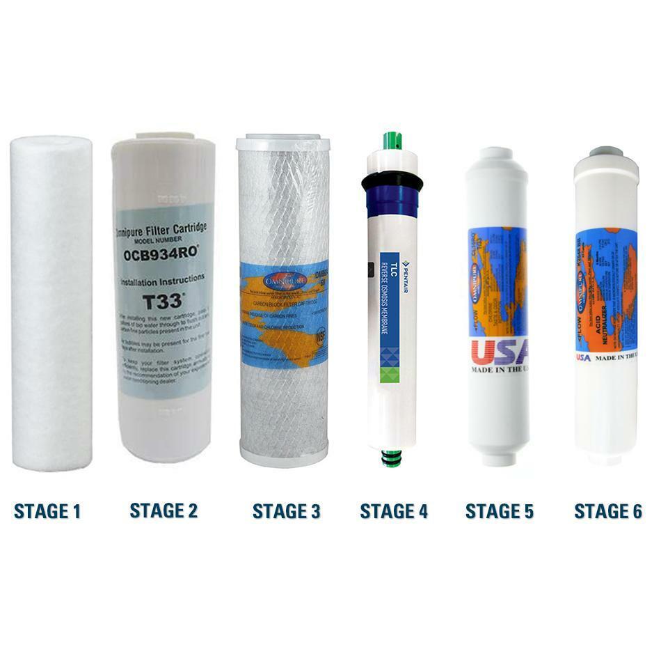 iSpring PH100 Compatible RO Filter Kit with RO Membrane