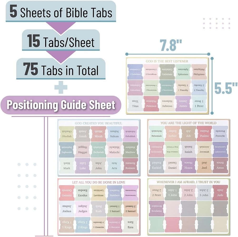 Mr. Pen- Bible Tabs, 75 Minimal Morandi, Laminated Tabs Morandi