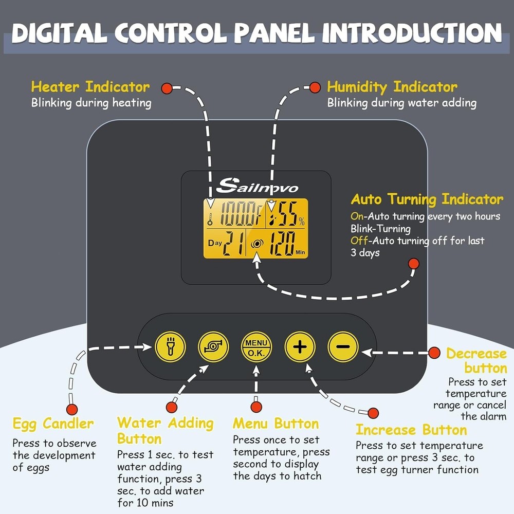 70 Egg Incubator for Hatching Eggs w/Automatic Egg Turning Temperature Control