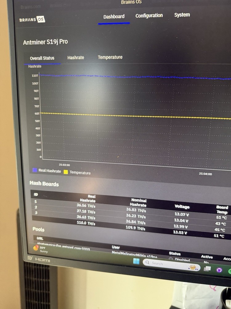 S19 Pro 110TH With braiins OS