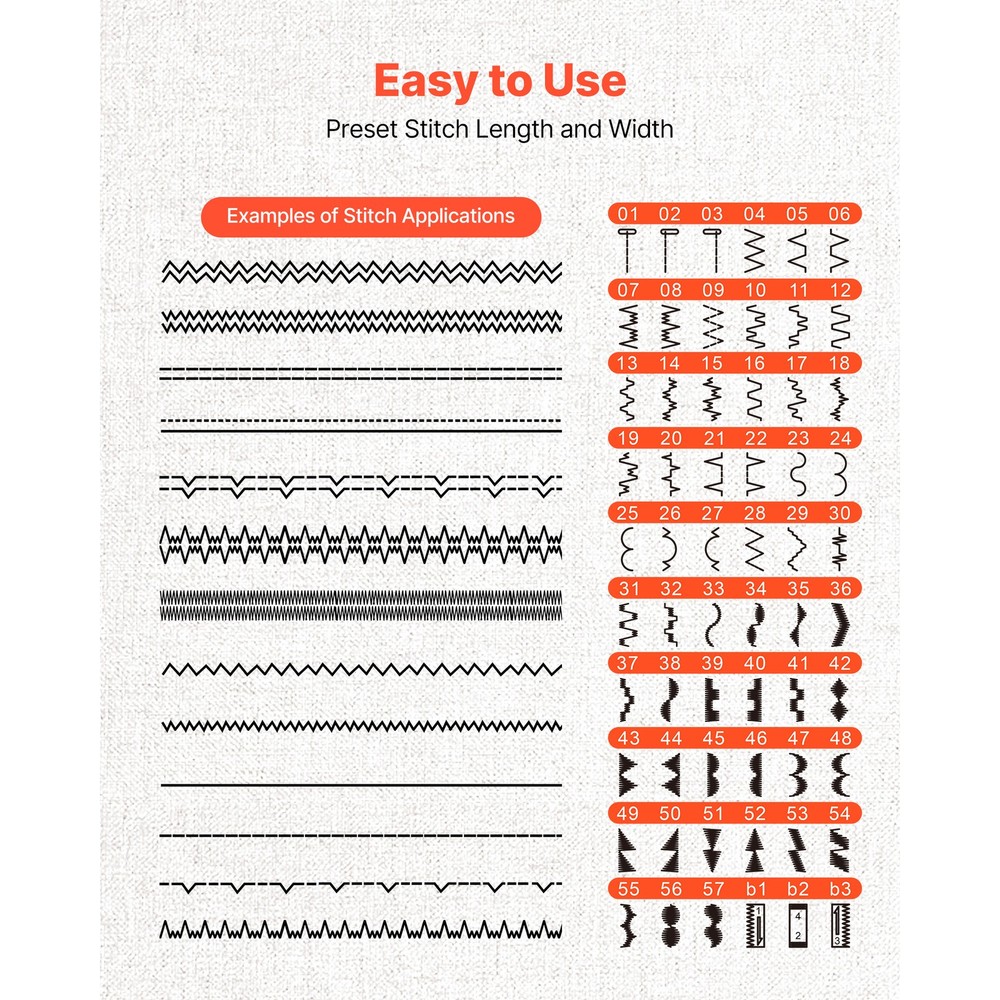 Computerized Sewing Machine Digital Sewing Machine 60 Stitch Applications
