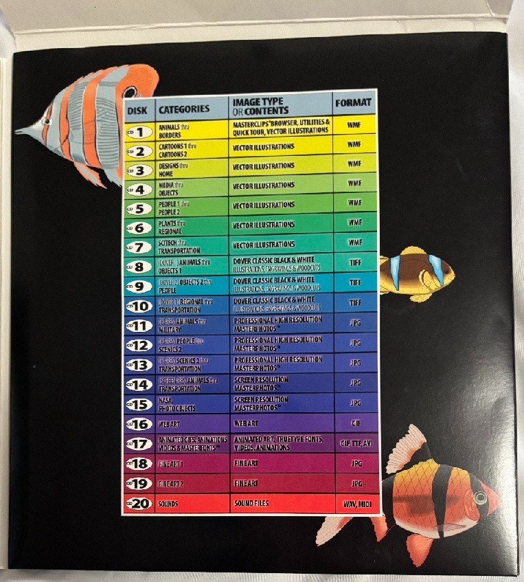 MasterClips 303,000 Premium Image Collection Catalog, CDs, Design & Image Guides