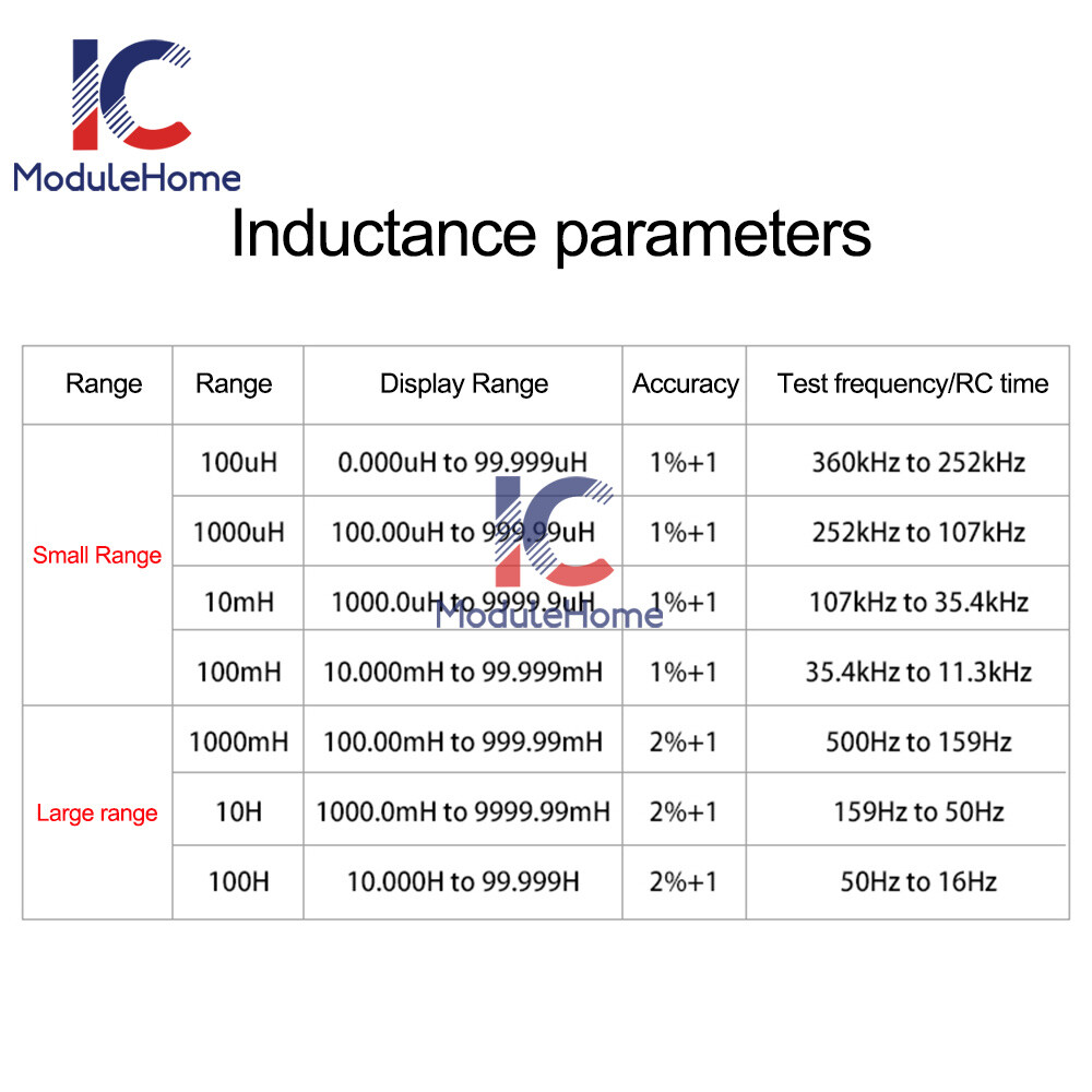 MLC500 Auto Range Capacitance Inductance Meter Digital Capacitance Tester New