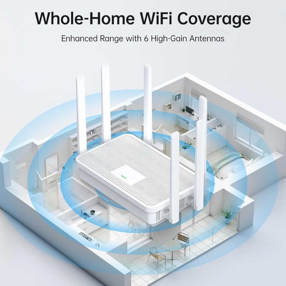 Point-to-Point Wireless Bridge System with Adjustable Brackets and 5KM Range