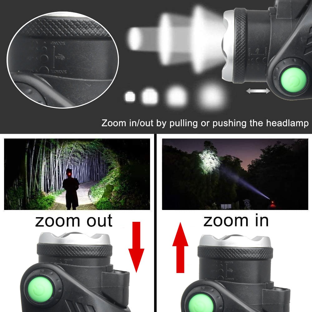Predator LED Headlamp Torch Sensor White Camping Light USB Rechargeable Zoomable