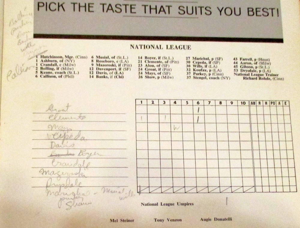 1962 Baseball All Star Game Program Washington D. C. Stadium Partially Scored