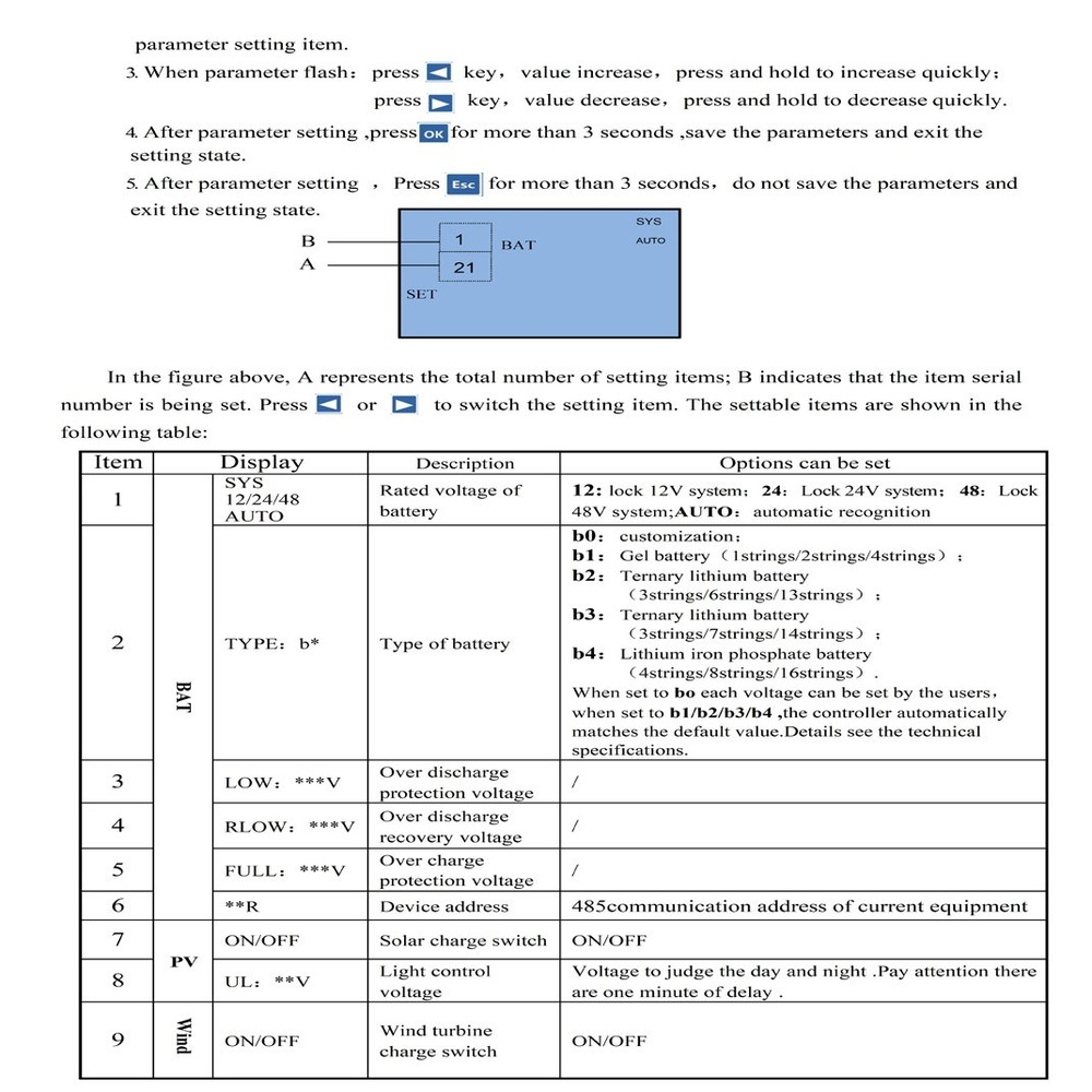 Smart Power Controller LCD Bluetooth Solar Wind Auto Transfer Switch 12V 24V US