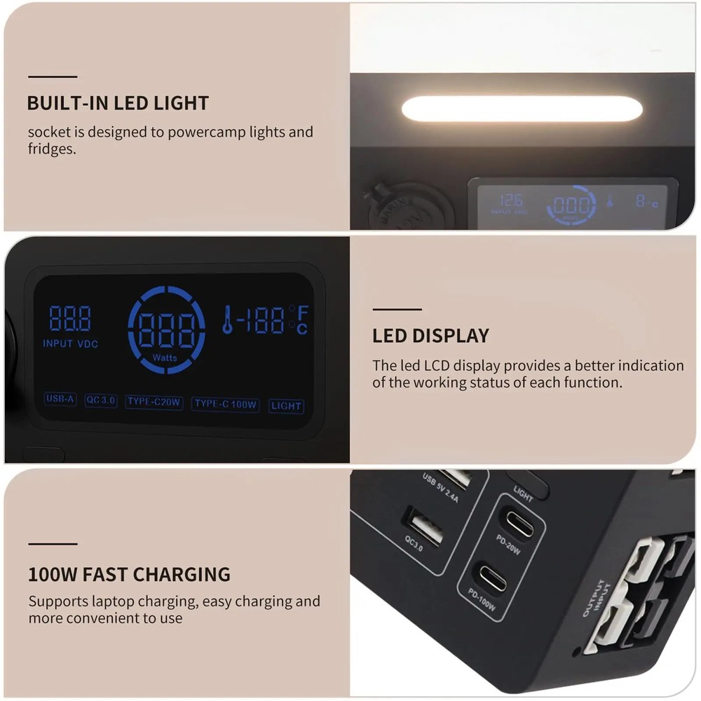 12V Mini Car Power Socket Control Distribution Box USB C PD 100W Fast Charging