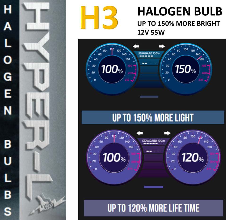 4 X H3 Halogen 12V 55W Super Bright Upgrade Headlight Bulb