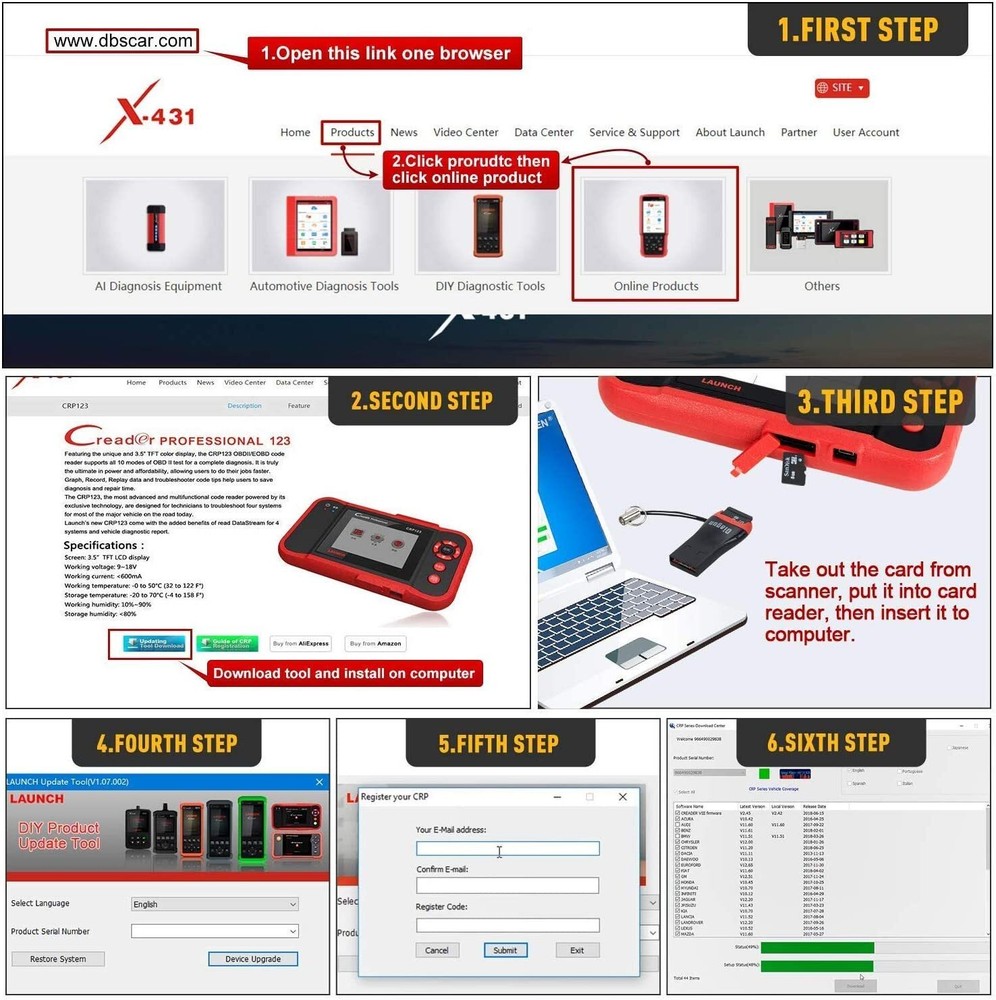 LAUNCH CRP123 PROS V OBD2 Scanner Engine ABS SRS Code Reader Car Diagnostic Tool