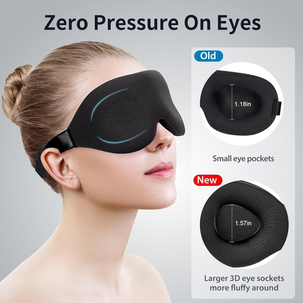 Zero Pressure Luxury Eye Cover - Complete Light Blocking for Deep Sleep Anywhere