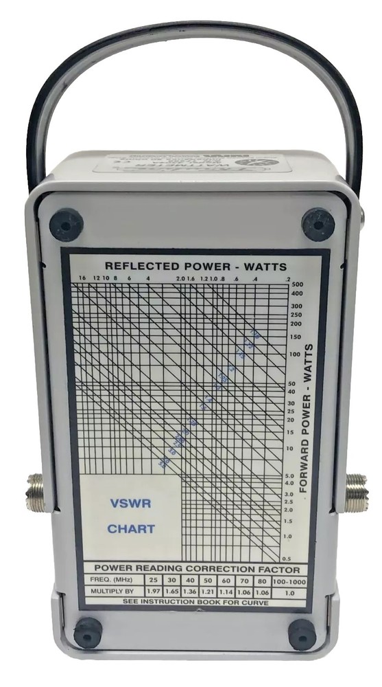 Bird 4304A Multi-Range 5-500W Thruline Wattmeter