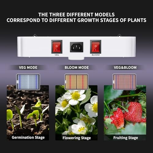 KingLED KP1000 LED Grow Lights with Yield LEDs 2x2ft Coverage Full KING1000