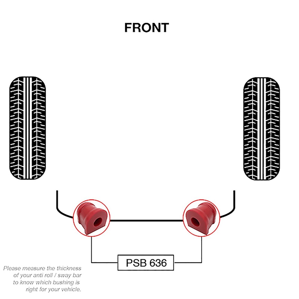 2x BMW X3 E83 (04-10) Front Sway Bar Polyurethane Bushing Kit - 21.5mm
