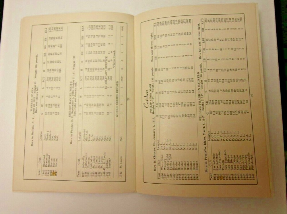 1946 BOSTON BRAVES PLAYER ROSTER MLB BASEBALL RARE
