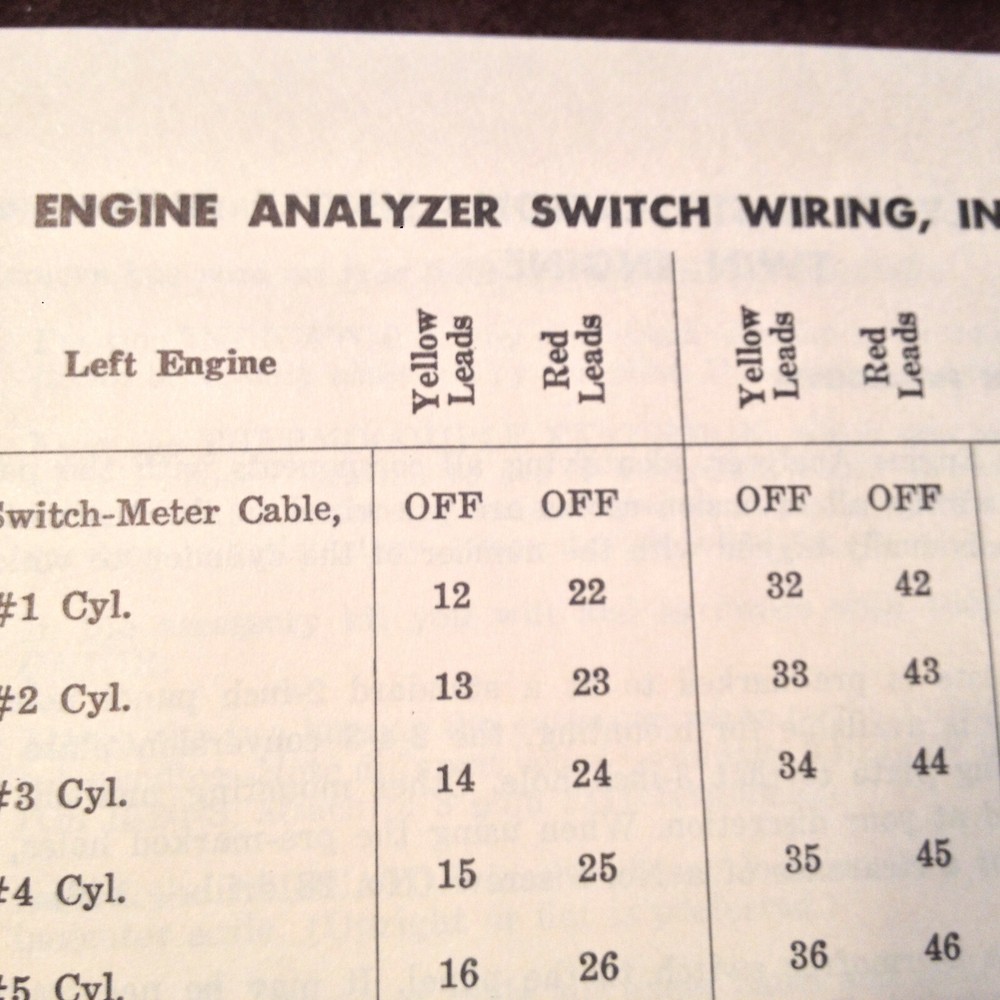 Radair EGT Model R10 & R20 Install Manual
