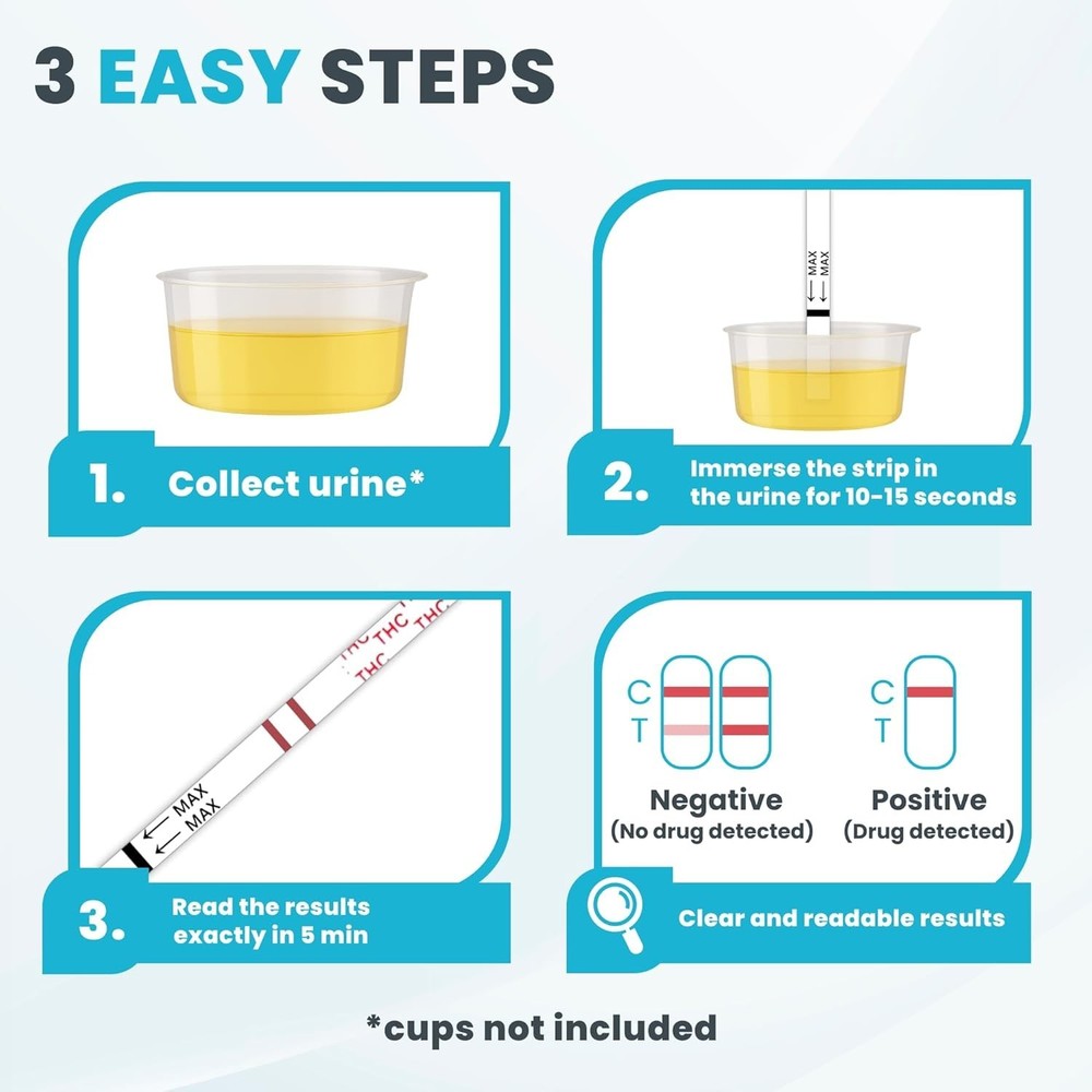 Highly Sensitive THC Drug Kit - Accurate At-Home Strips, 5 Count