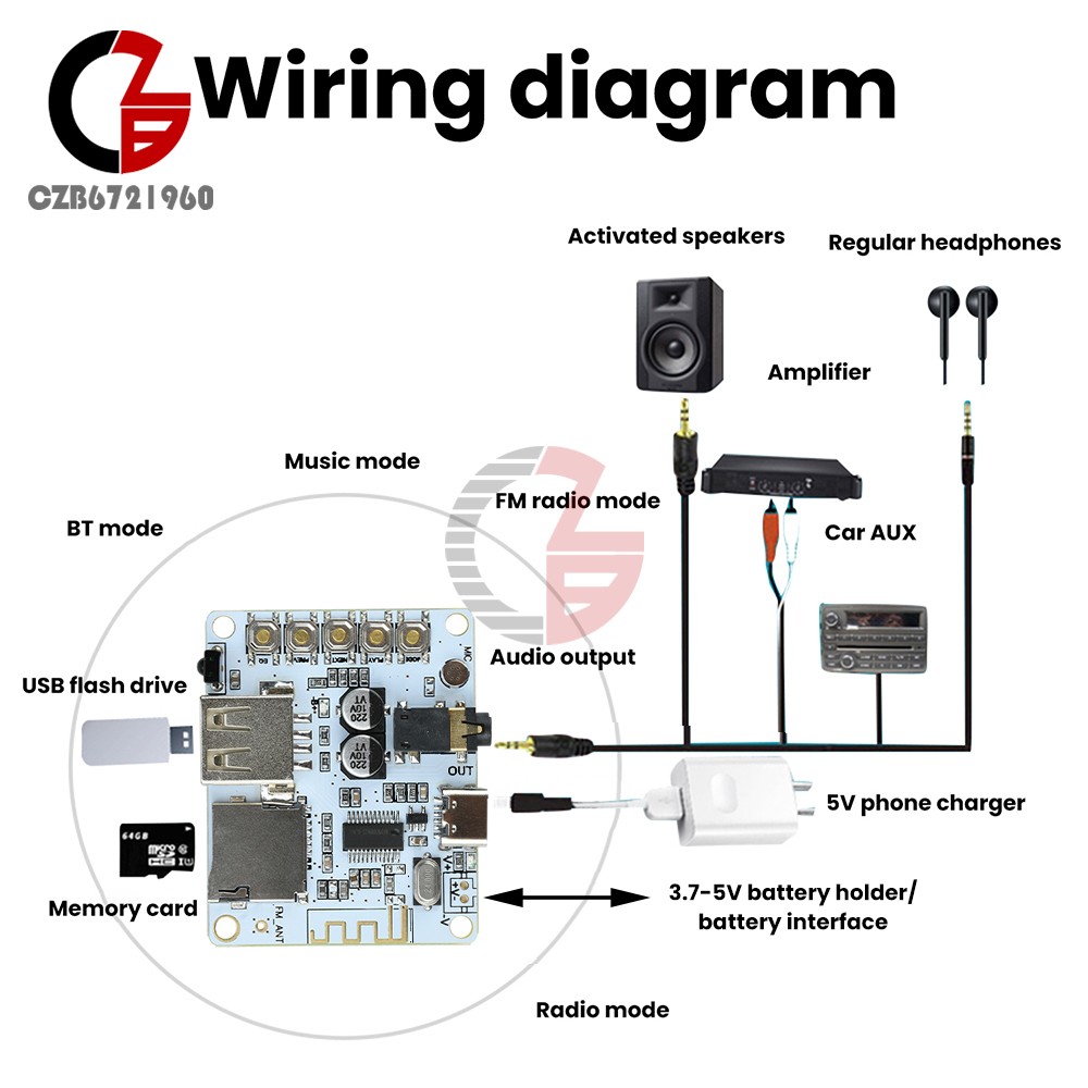 Audio Receiver Board Module Player Bluetooth 5.4 Lossless Decoder Module Type-C