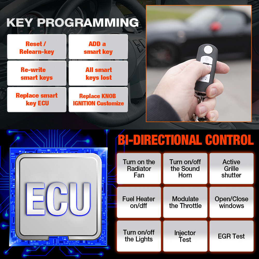 LAUNCH Creader Elite For BMW OBD2 Scanner Full System Diagnostic Tool ABS TPMS