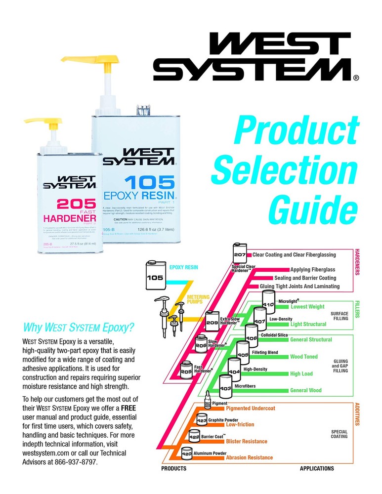 West System 206-B Slow Hardener