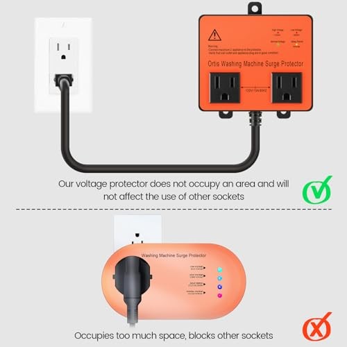 Washing Machine Surge Protector, Double Outlet Voltage Protector for Home