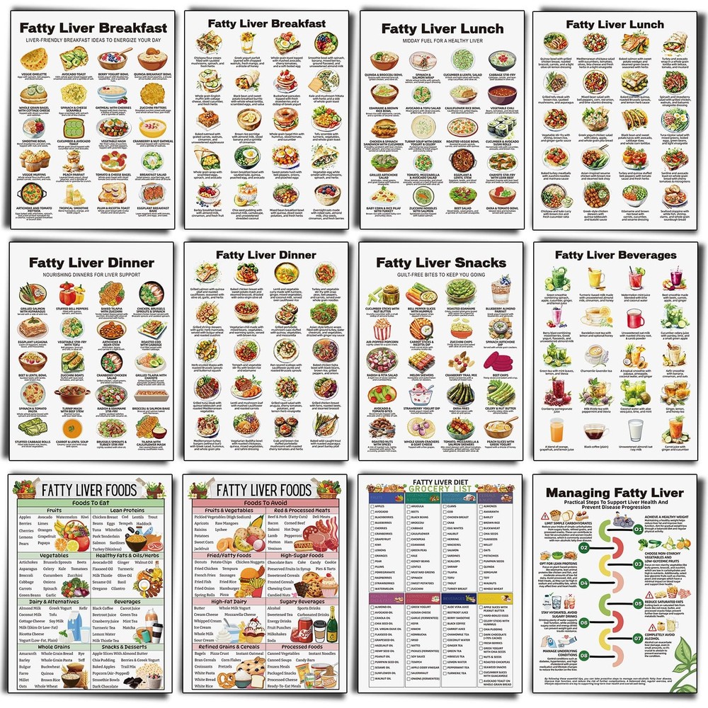 Sinload 12 Pcs Fatty Liver Food Chart 8.5 x 11 inches, Plan