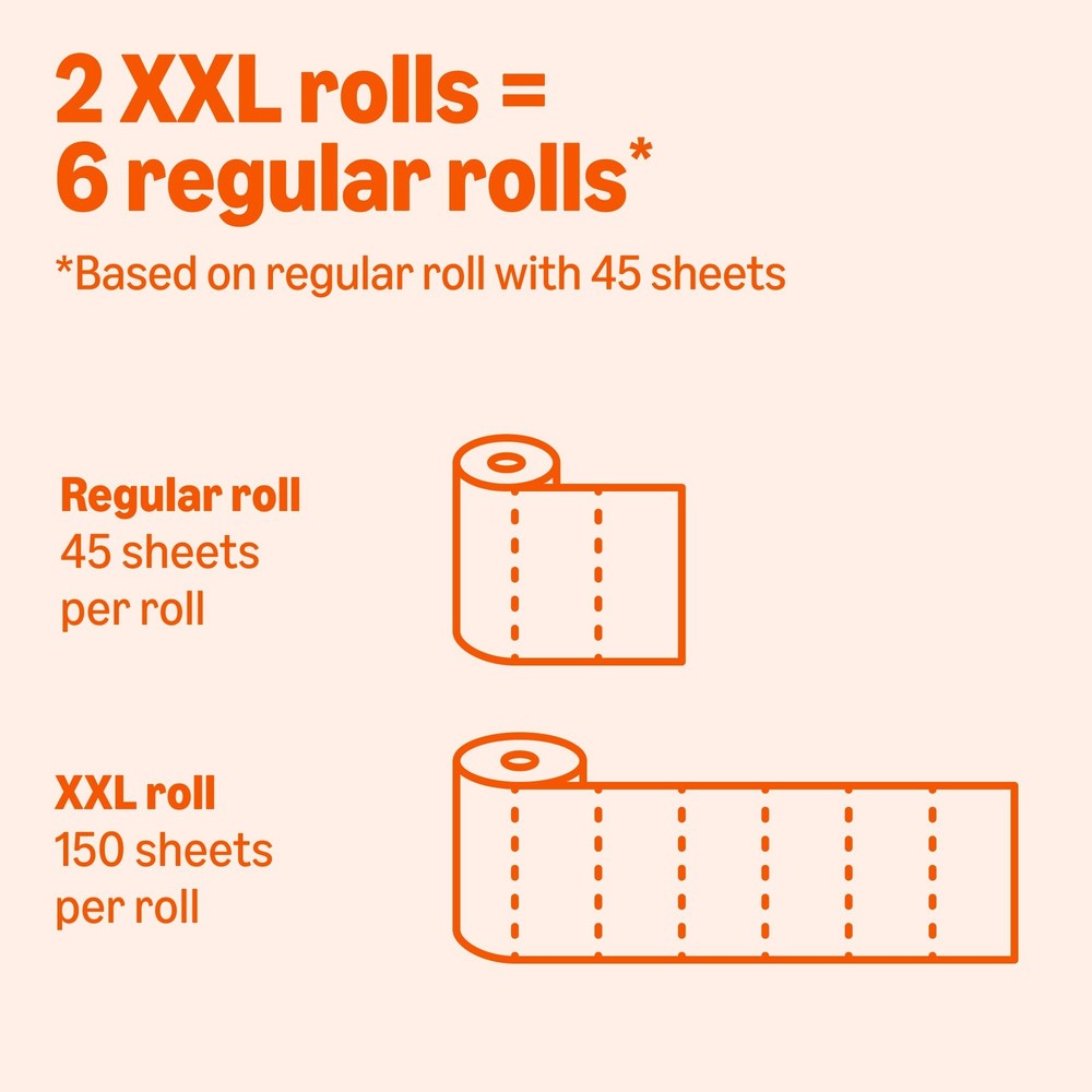 Amazon Basics 2-Ply Flex-Sheets Paper Towels, 150 sheet (Pack of 2), White
