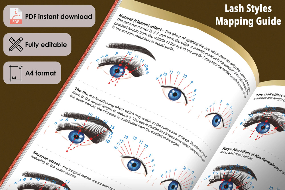 Lash Mapping Sheets, Eyelash Extension Mappings Guide, Lash Styles Training