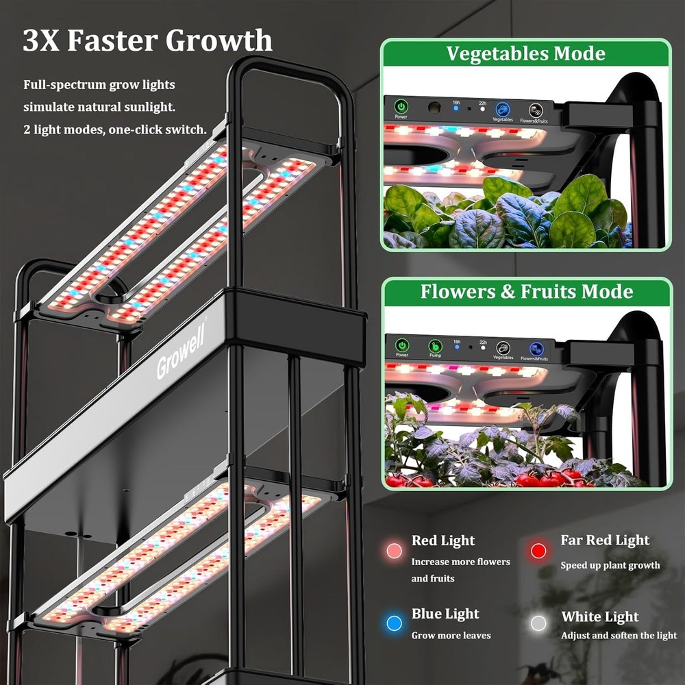 Large Hydroponics Growing System Kit, 32 Pods Vertical Hydroponic Garden, with 3