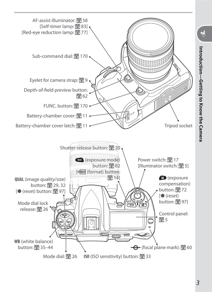 Nikon D200 — User Manual Owners Reference — 1/2 Size, 5.5" x 8.5" Small Compact