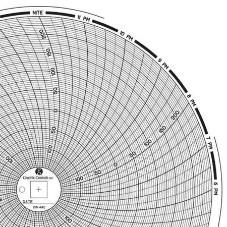 Graphic Controls Chart 442 Circular Paper Chart, 1 Day, Pk60