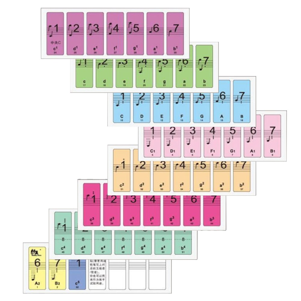 1Set Beginner's Piano Sticker 88-Keys Electronic Keyboard Note Removable Labels