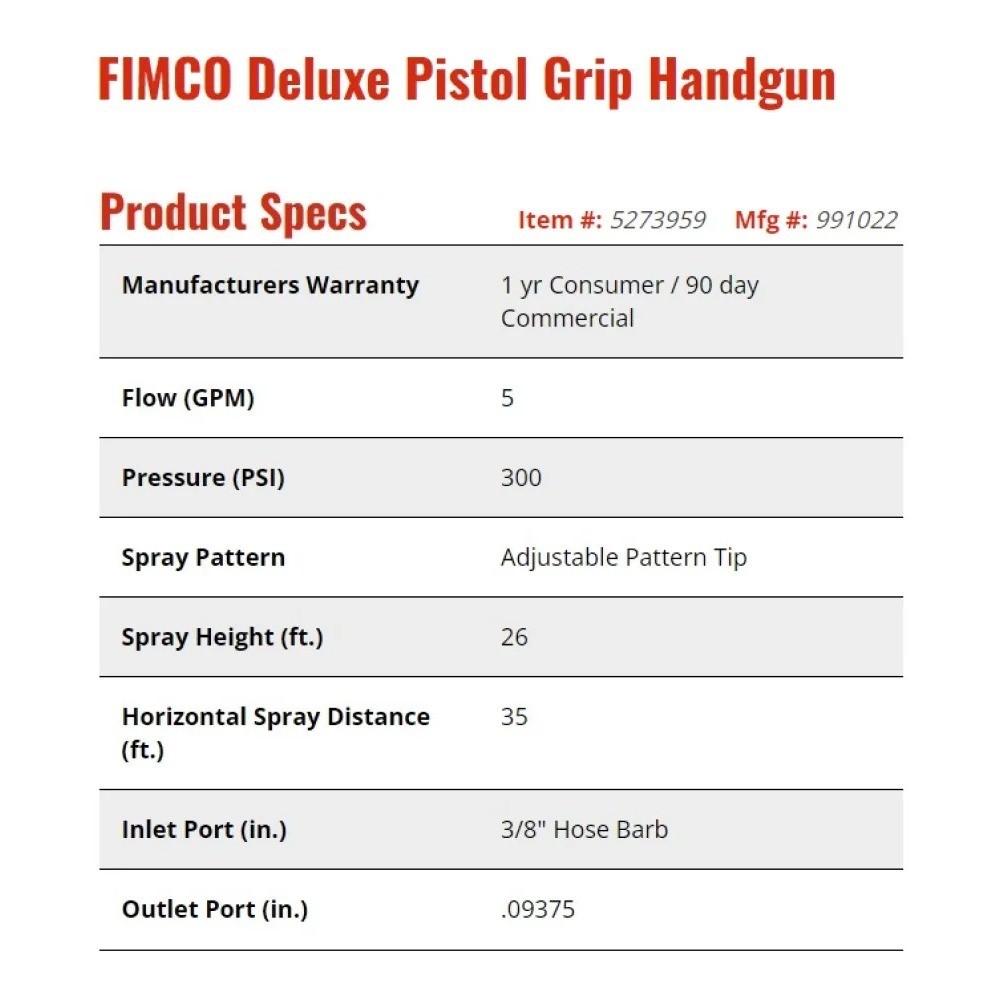 Pistol Grip Handheld Sprayer with Adjustable Nozzle and Durable Lightweight