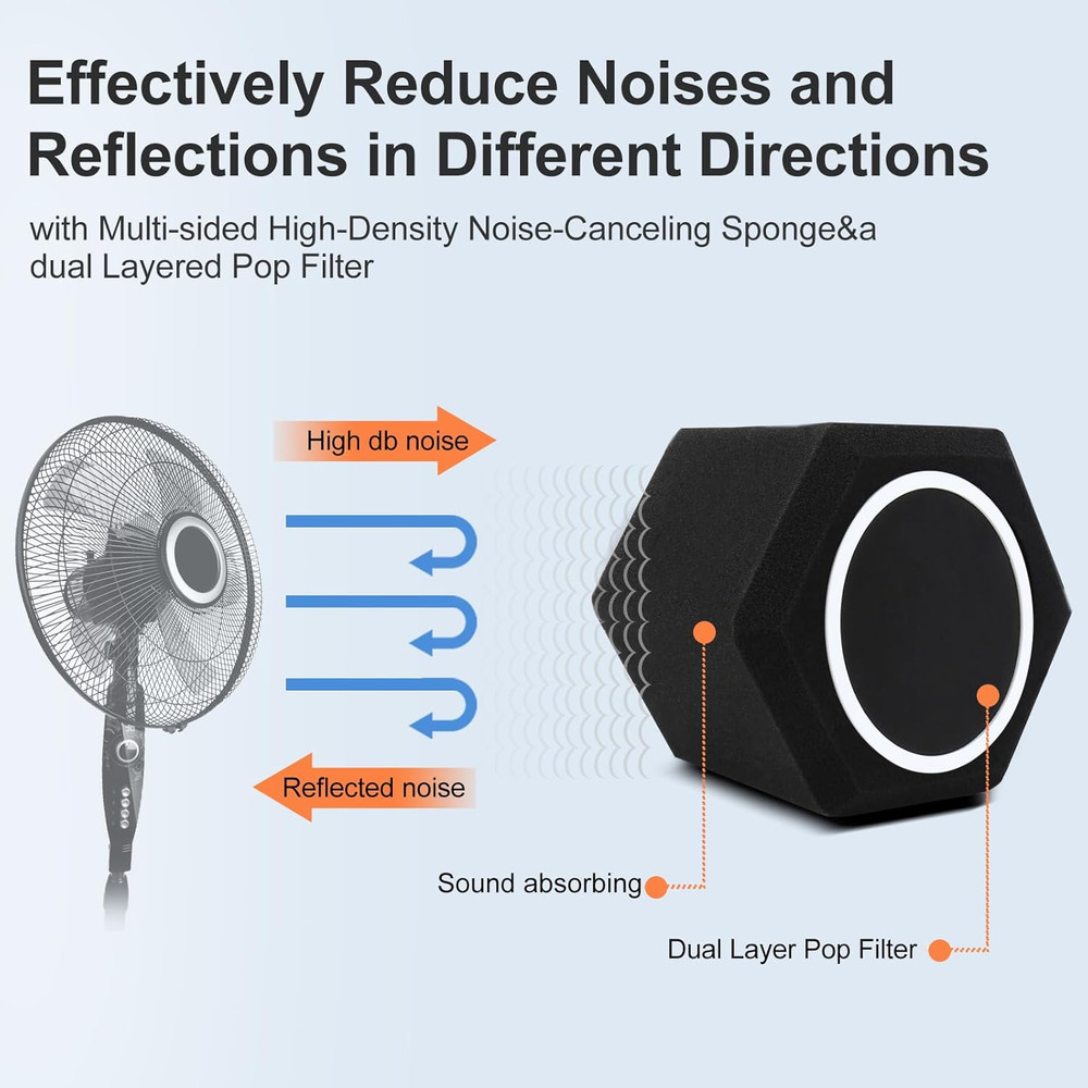 Microphone Wind Shield Pop Filter Microphone Isolation Ball, Acoustic Filter for