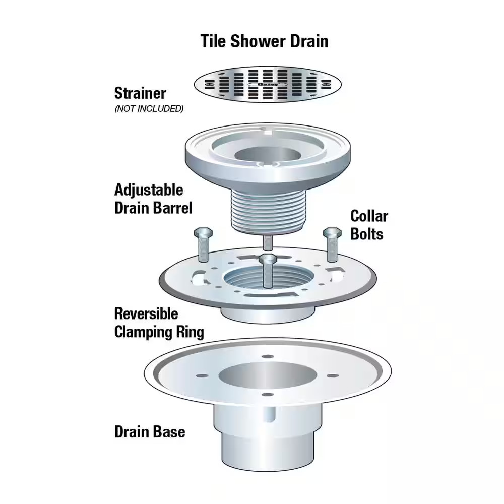 Round Gray PVC Shower Drain