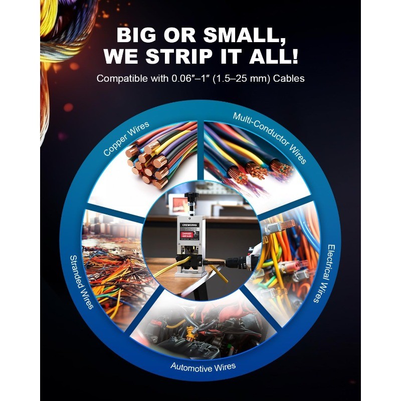 Manual Wire Stripper Machine 0.06"-1" Wire Stripping Machine Wire Stripping Tool